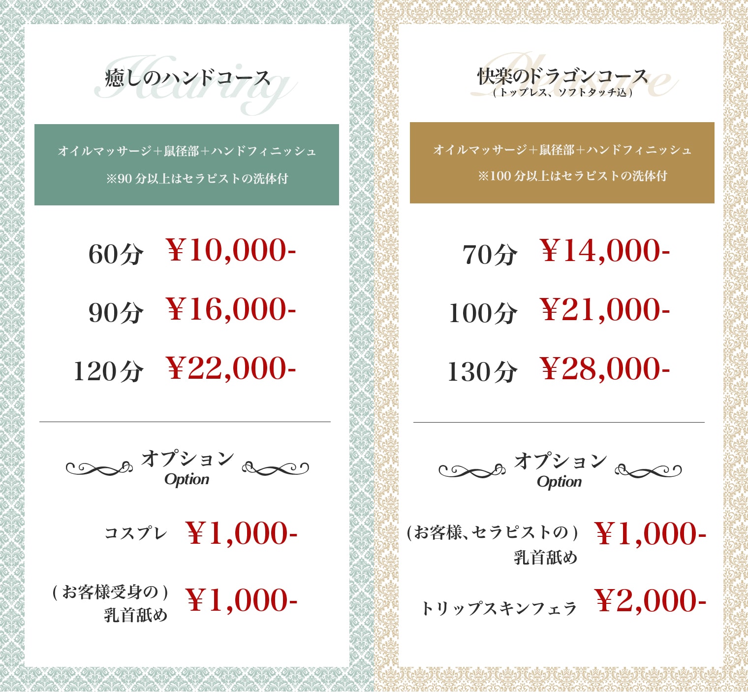 癒しのハンドコース、快楽のドラゴンコース